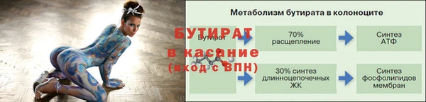 спиды Майский
